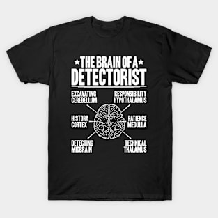 Detectorist Metal Detecting Metal Detector T-Shirt